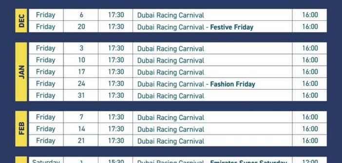 Dubai World Cup 2025 – Date Announced as Saturday, 5 April